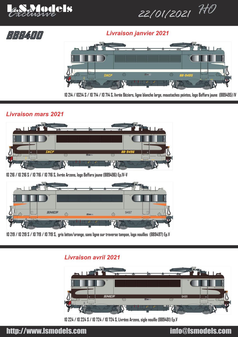 LS Models - Deliveries January - April 2021