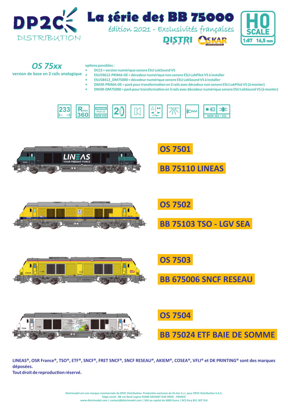 Os.Kar - BB 75000, BB 27000 & BB 37000