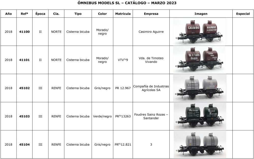 Ómnibus Models - Catalog March 2023