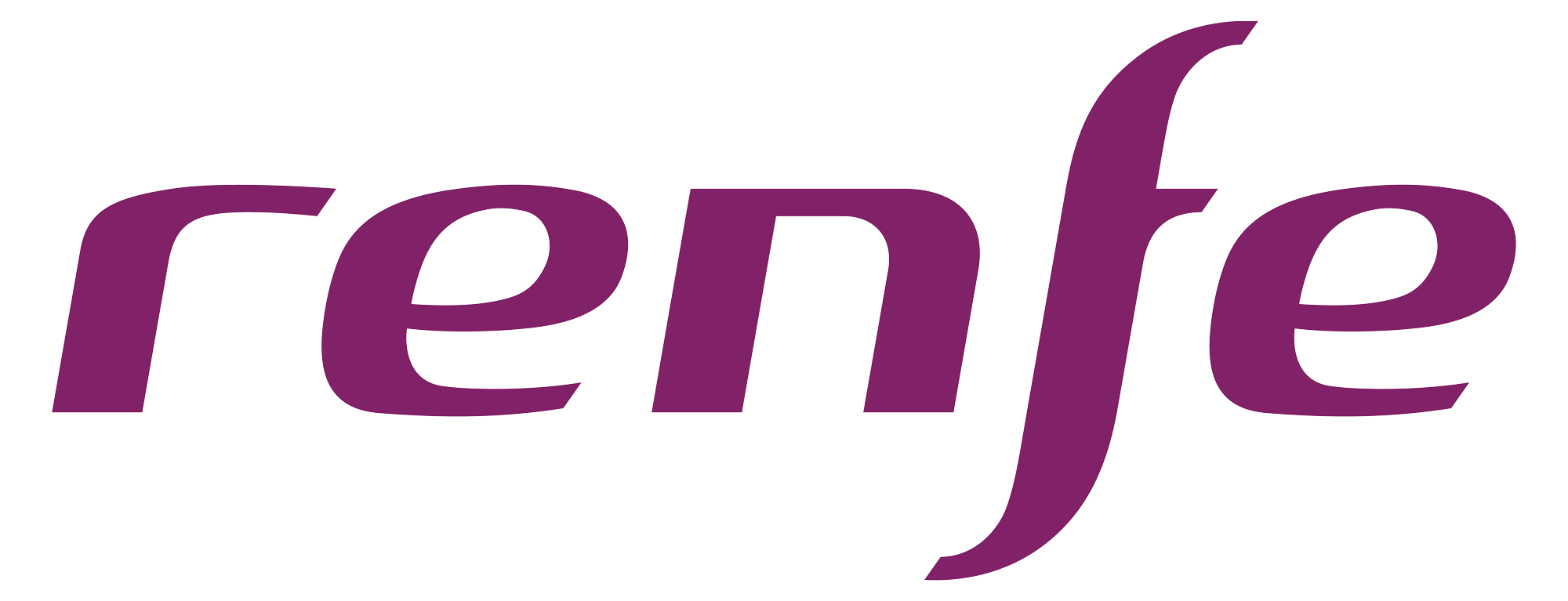 National Network of Spanish Railways