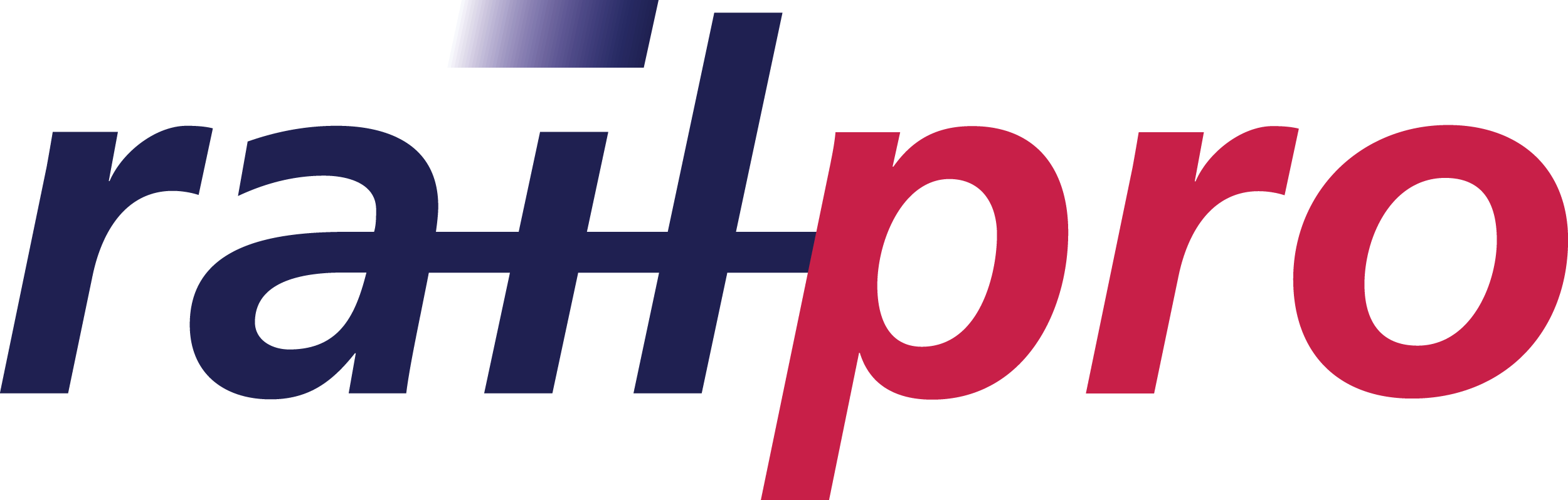 railPro