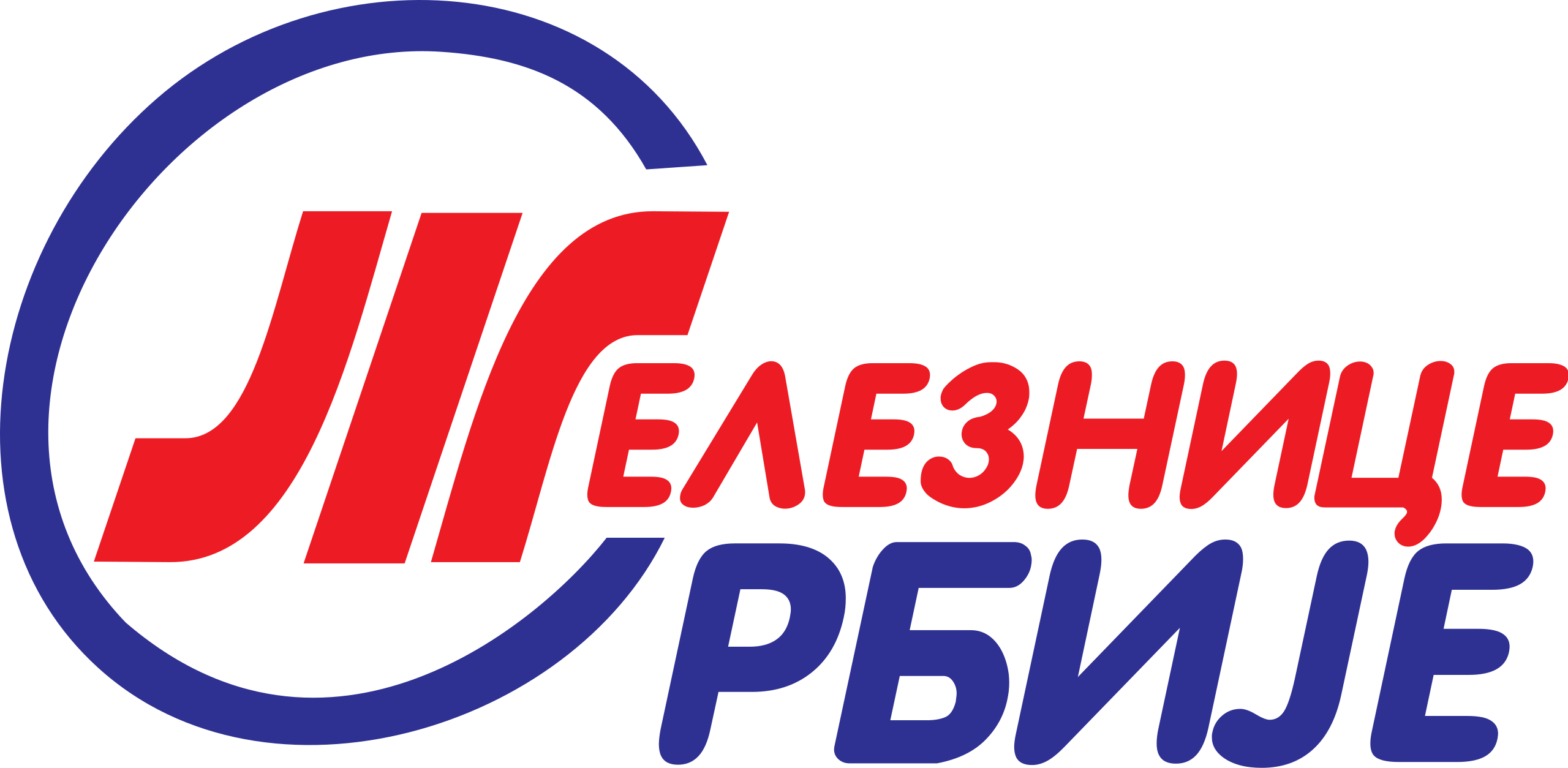 Serbian Railways