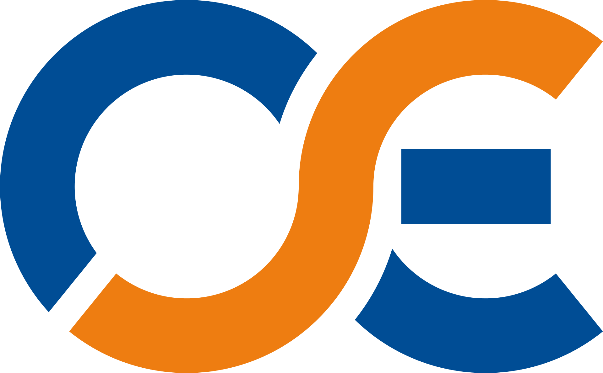 Hellenic Railways Organisation